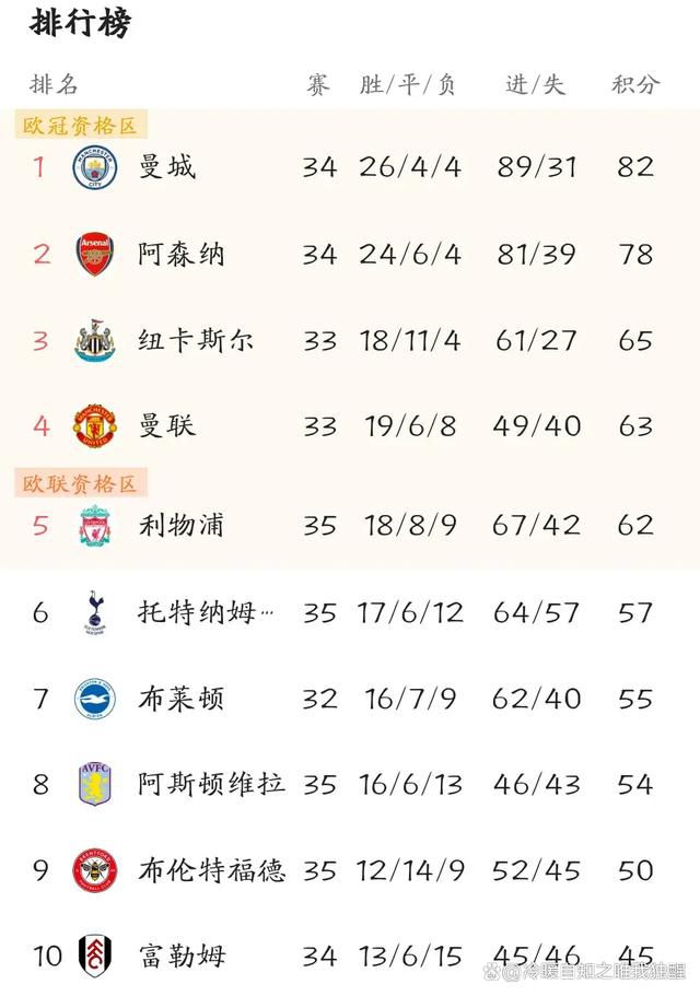近日，影片曝光终极预告、海报，密室机关与环节套叠、视听效果均全面升级